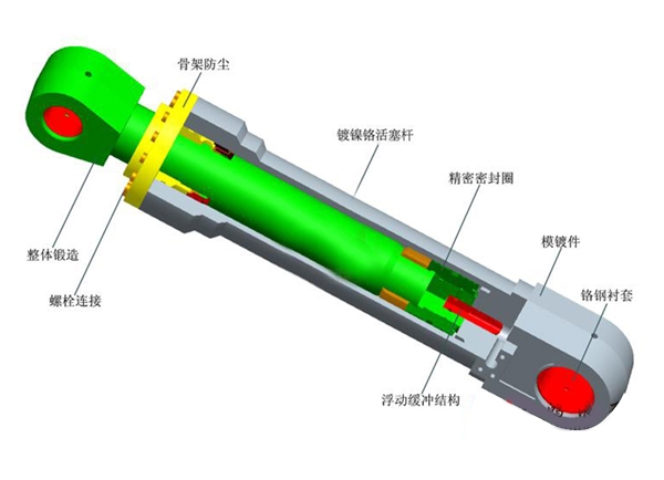 桩基工程系列油缸